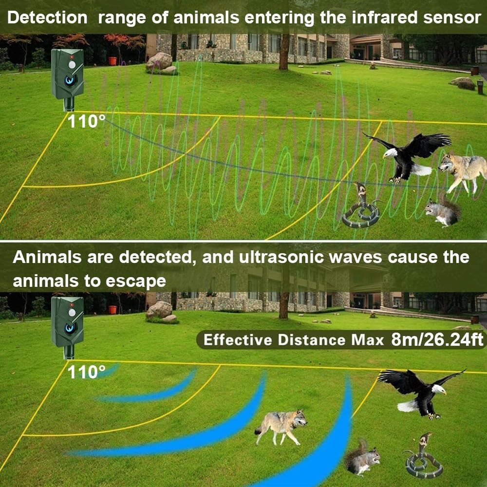 2pcs Battery Ultrasonic Garden Deterrent Repeller Animal Bird Cat Scarer Pest