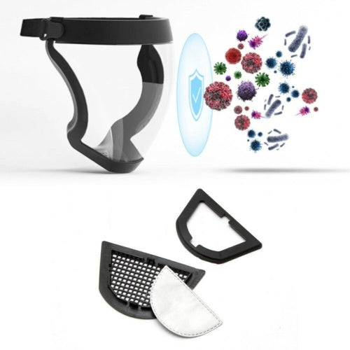 Anti-fog Full Face Shield Super Protective Head Cover Transparent Safety Mask