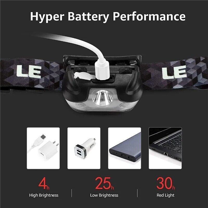 2x Super Bright Waterproof Head Torch Headlight LED USB Rechargeable Headlamp UK