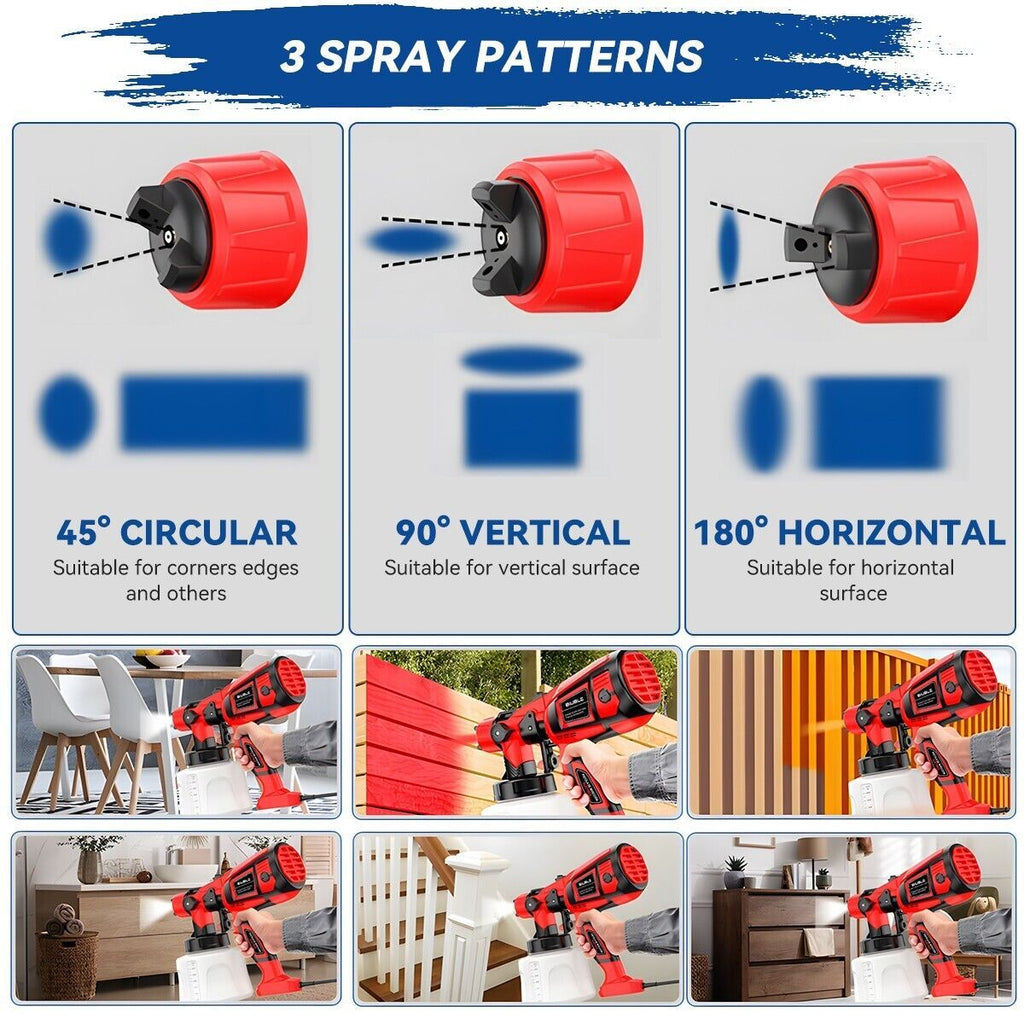 Handheld Wall Fence Paint Sprayer Electric Spray Gun Paint Fence Airless HVLP UK