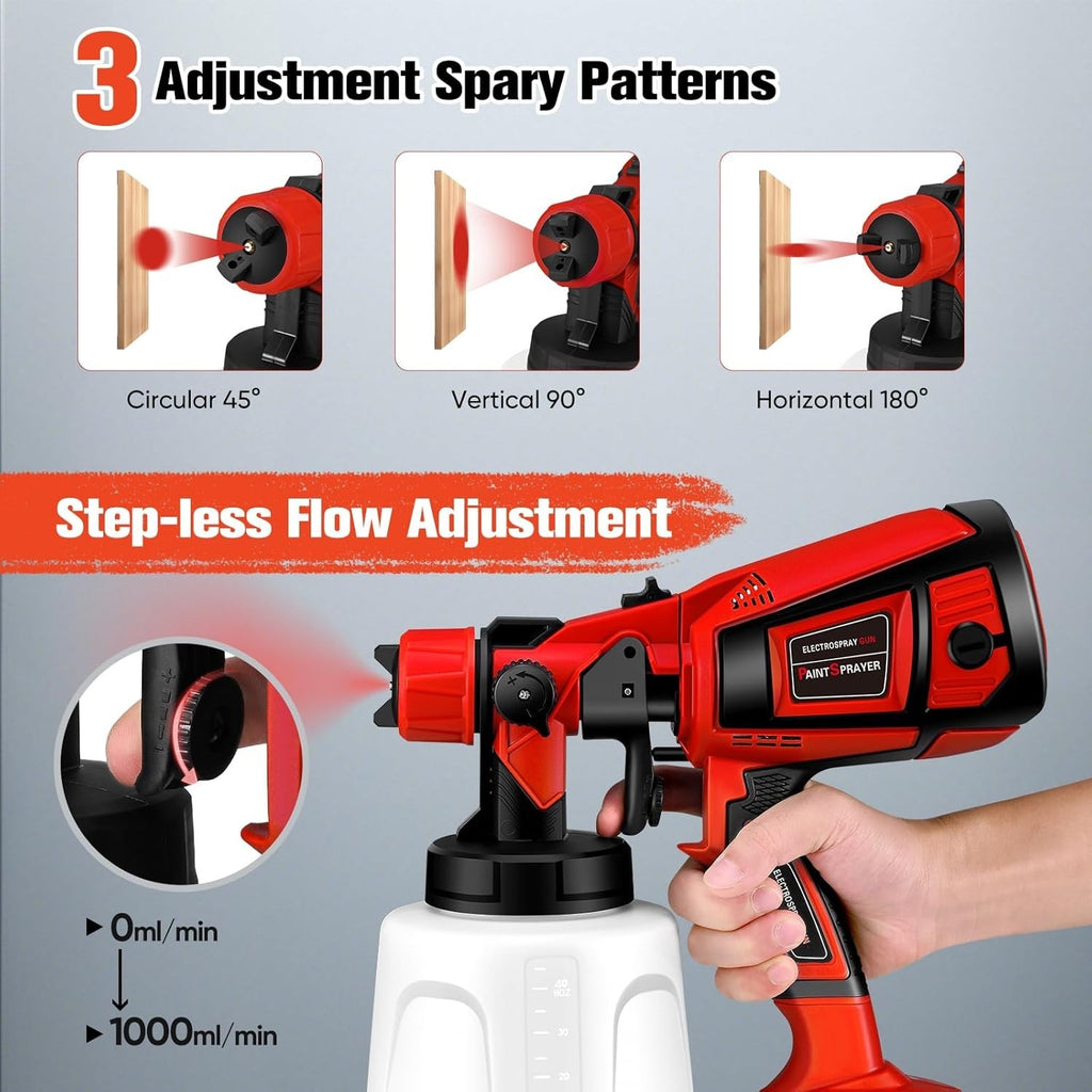 Handheld Wall Fence Paint Sprayer Electric Spray Gun Paint Fence Airless HVLP UK