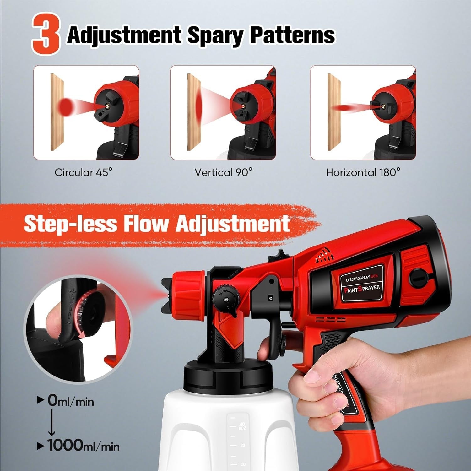 Handheld Wall Fence Paint Sprayer Electric Spray Gun Paint Fence Airless HVLP UK